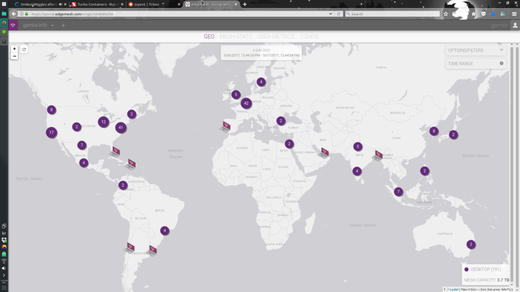 This sites Edgemesh network