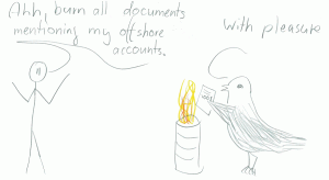 Delete Documents